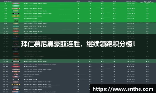 拜仁慕尼黑豪取连胜，继续领跑积分榜！