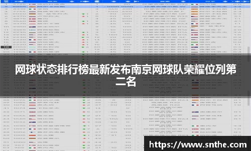 网球状态排行榜最新发布南京网球队荣耀位列第二名