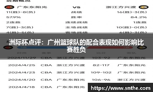 洲际杯点评：广州篮球队的配合表现如何影响比赛胜负