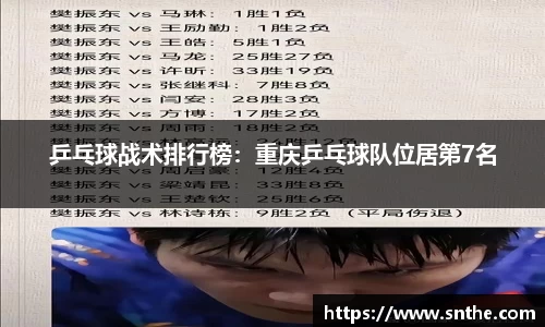 乒乓球战术排行榜：重庆乒乓球队位居第7名