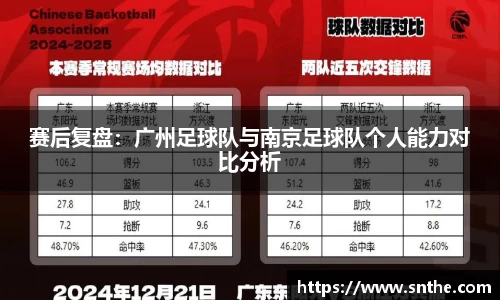赛后复盘：广州足球队与南京足球队个人能力对比分析