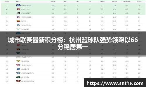 城市联赛最新积分榜：杭州篮球队强势领跑以66分稳居第一