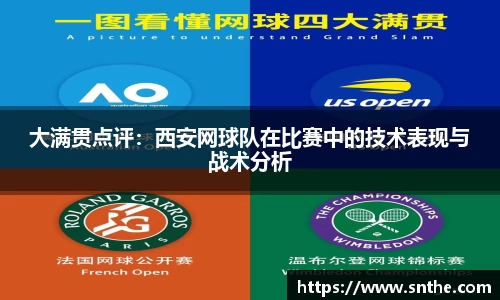 大满贯点评：西安网球队在比赛中的技术表现与战术分析