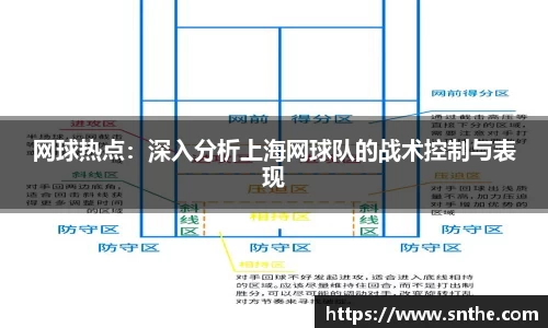 网球热点：深入分析上海网球队的战术控制与表现