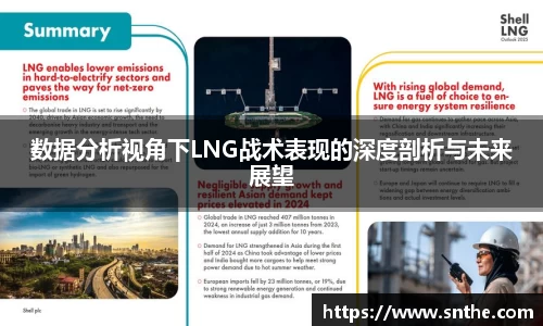 数据分析视角下LNG战术表现的深度剖析与未来展望