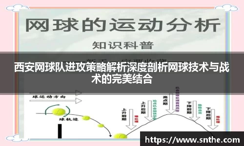 西安网球队进攻策略解析深度剖析网球技术与战术的完美结合