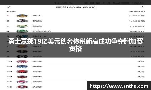 勇士豪掷19亿美元创奢侈税新高成功争夺附加赛资格