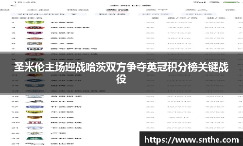 圣米伦主场迎战哈茨双方争夺英冠积分榜关键战役