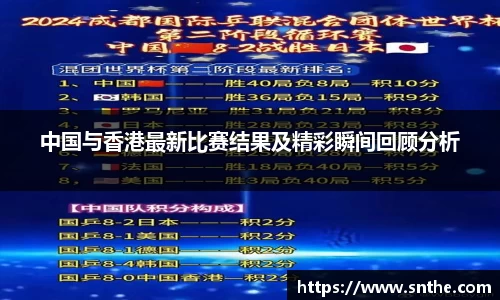 中国与香港最新比赛结果及精彩瞬间回顾分析