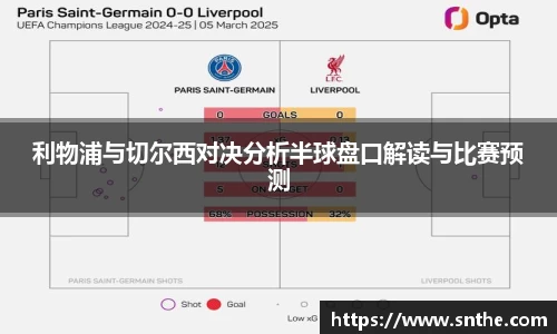 利物浦与切尔西对决分析半球盘口解读与比赛预测