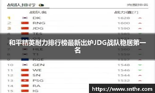 和平精英耐力排行榜最新出炉JDG战队稳居第一名