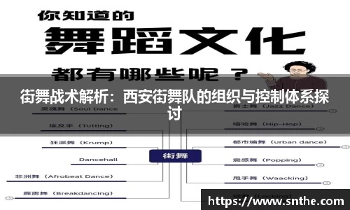 街舞战术解析：西安街舞队的组织与控制体系探讨